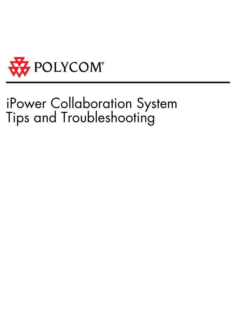 Polycom iPower 600 User manual Polycom iPower 600 User manual