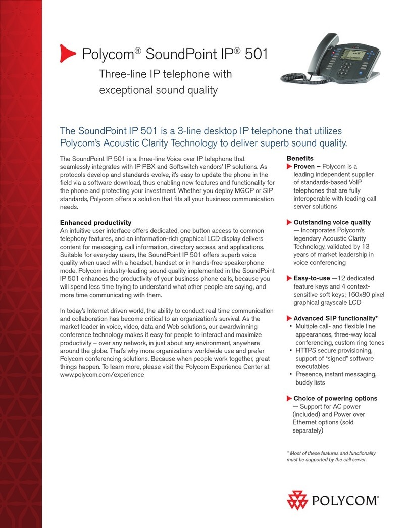 Polycom SoundPoint IP 501 User manual
