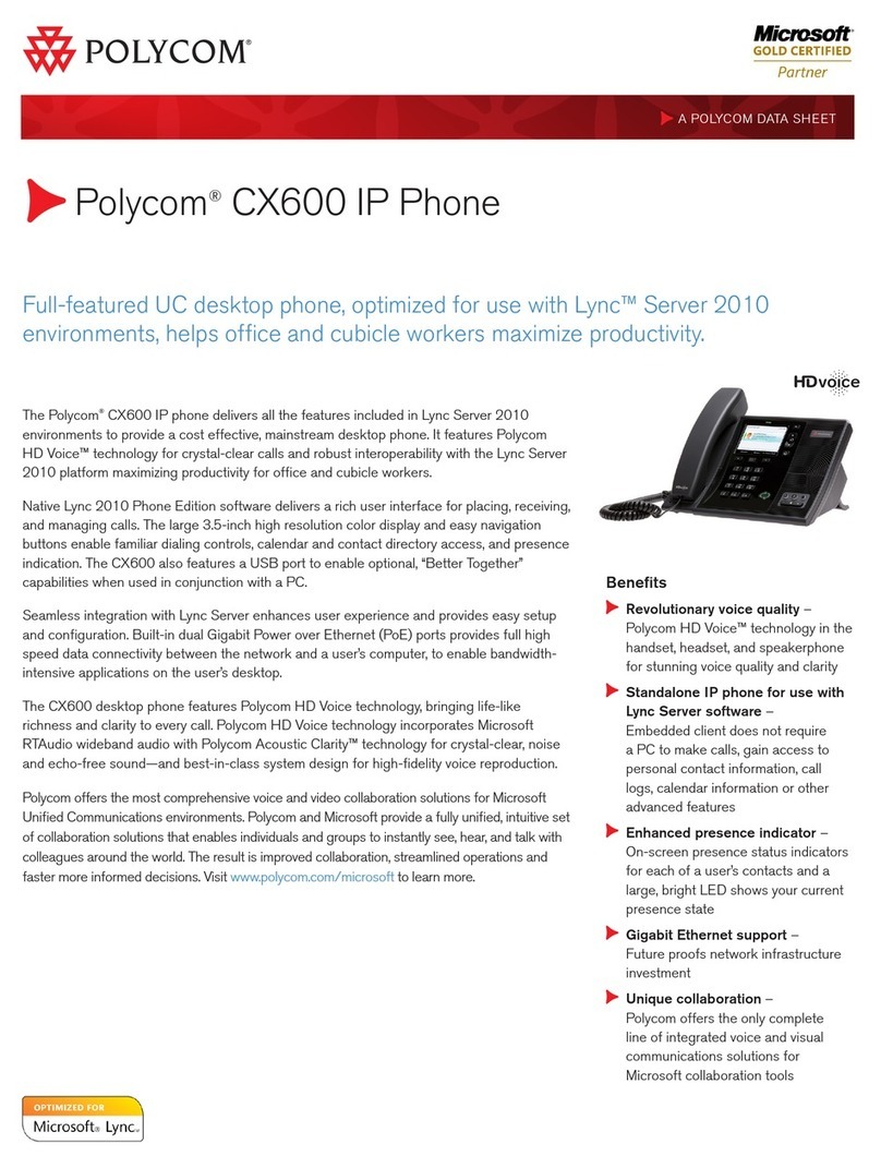Polycom CX600 User manual