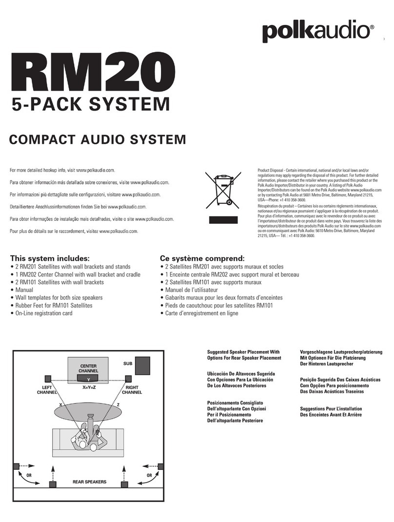 Polk Audio RM20 User manual
