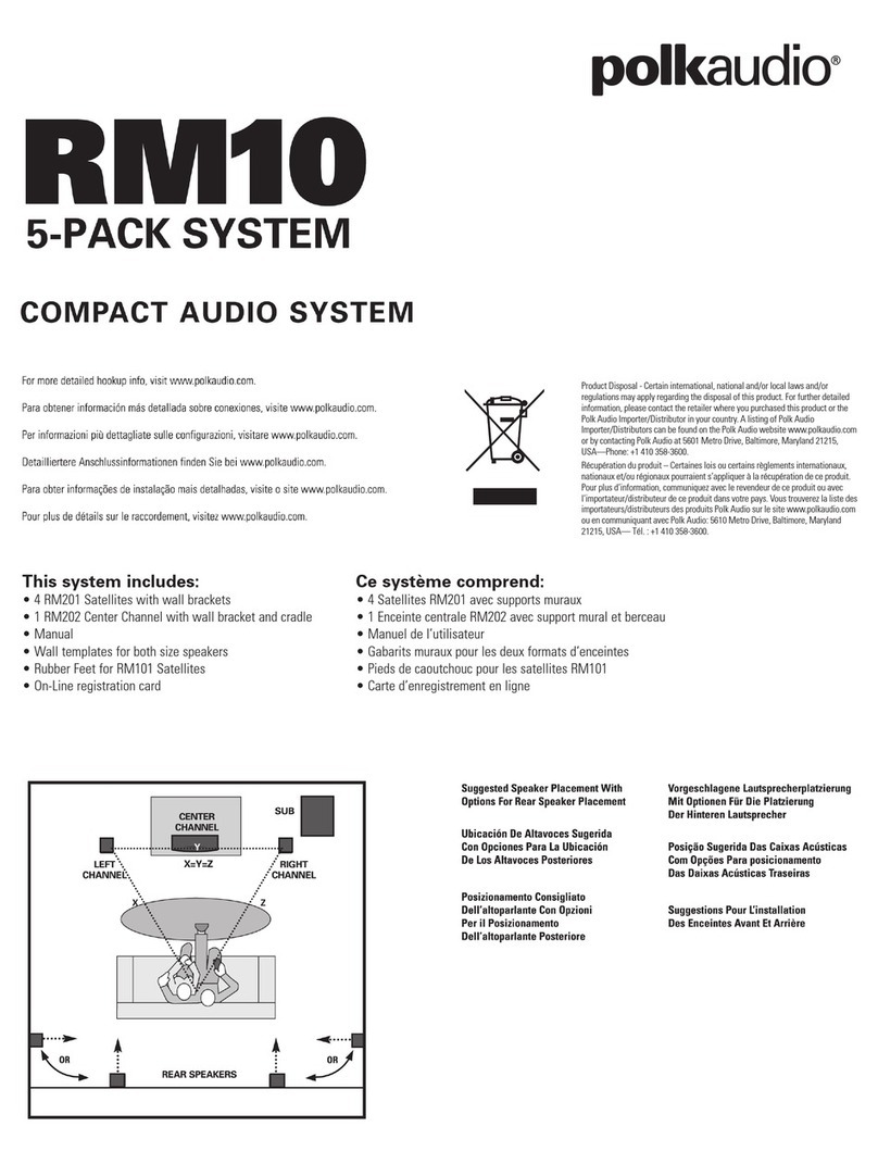 Polk Audio RM201 user guide