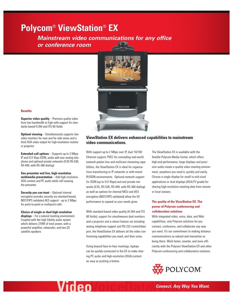 Polycom VIEWSTATION EX User manual Polycom VIEWSTATION EX User manual