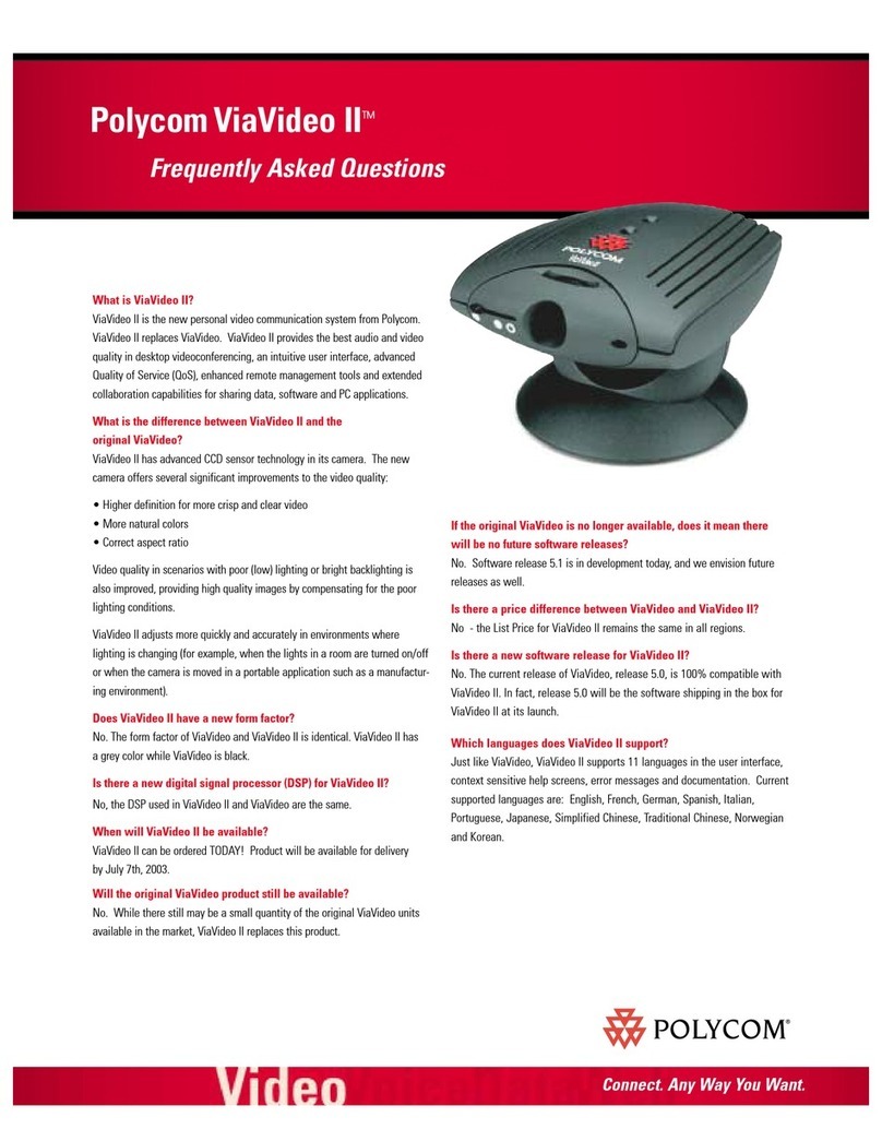 Polycom ViaVideoII Frequently asked questions