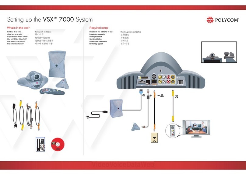 Polycom ViewStation vsx7000 User manual