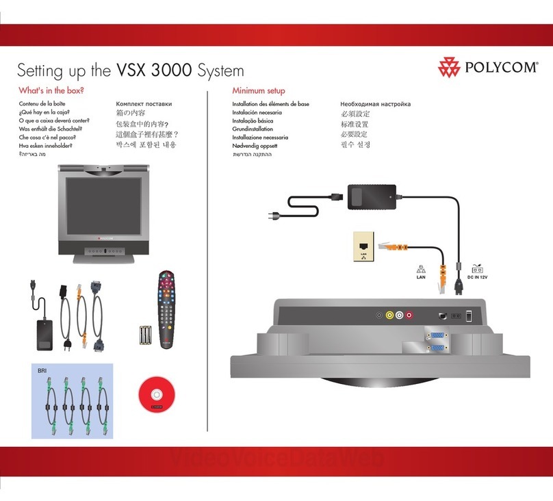 Polycom VSX 3000 User manual