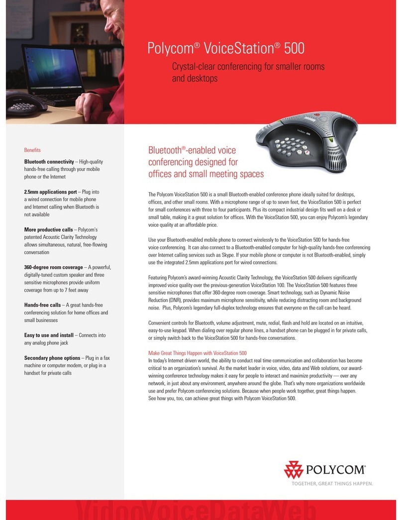 Polycom VoiceStation 500 User manual