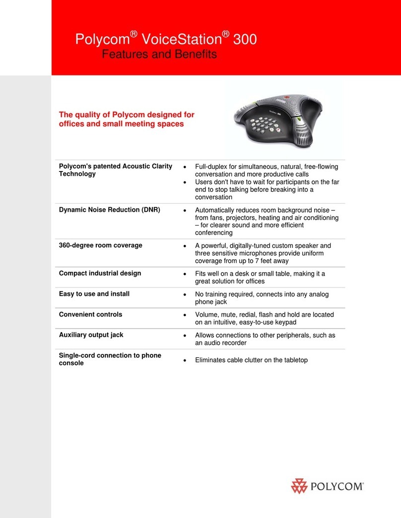 Polycom VoiceStation 300 User manual