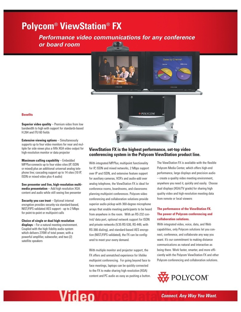 Polycom ViewStation FX User manual