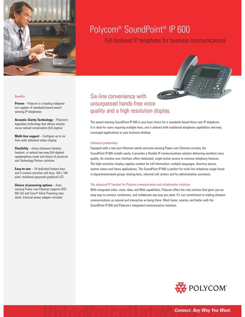Polycom SoundPoint IP 600 User manual
