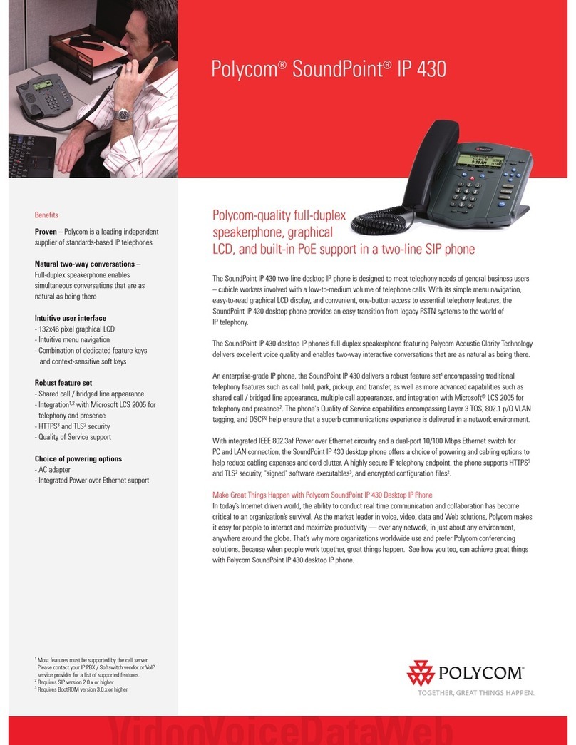 Polycom Polycom SoundPoint IP 430 User manual
