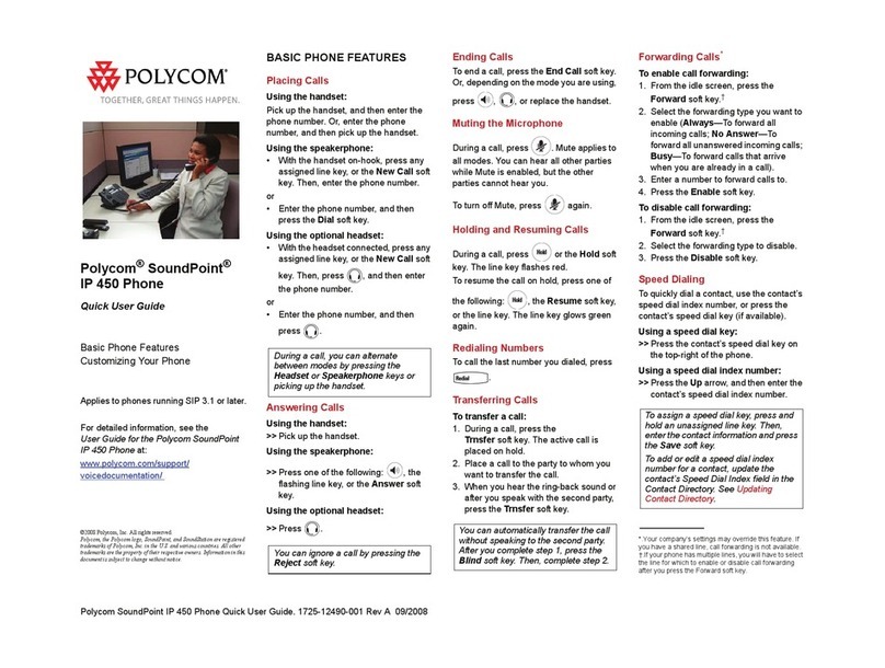Polycom SoundPoint IP 450 User manual