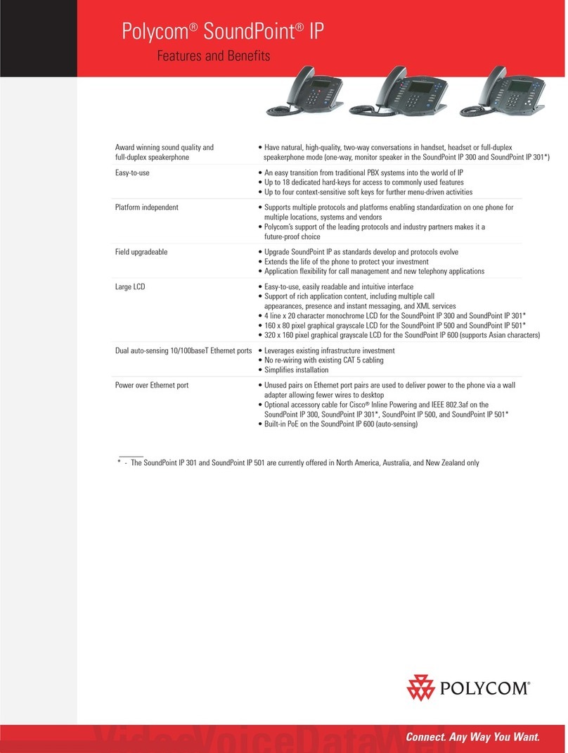 Polycom SoundPoint IP 300 User manual