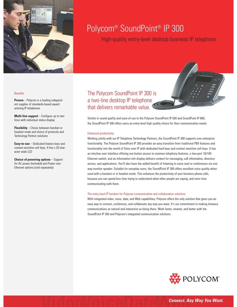 Polycom SoundPoint IP 300 User manual