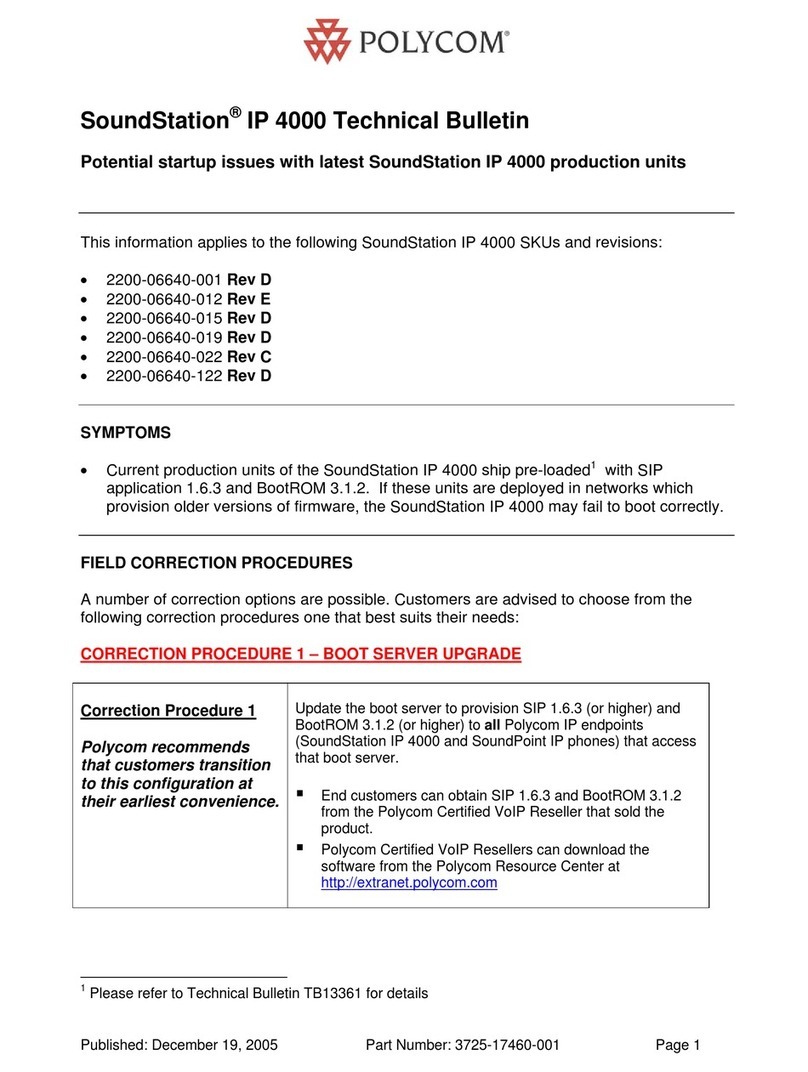 Polycom SoundStation IP 4000 Technical bulletin