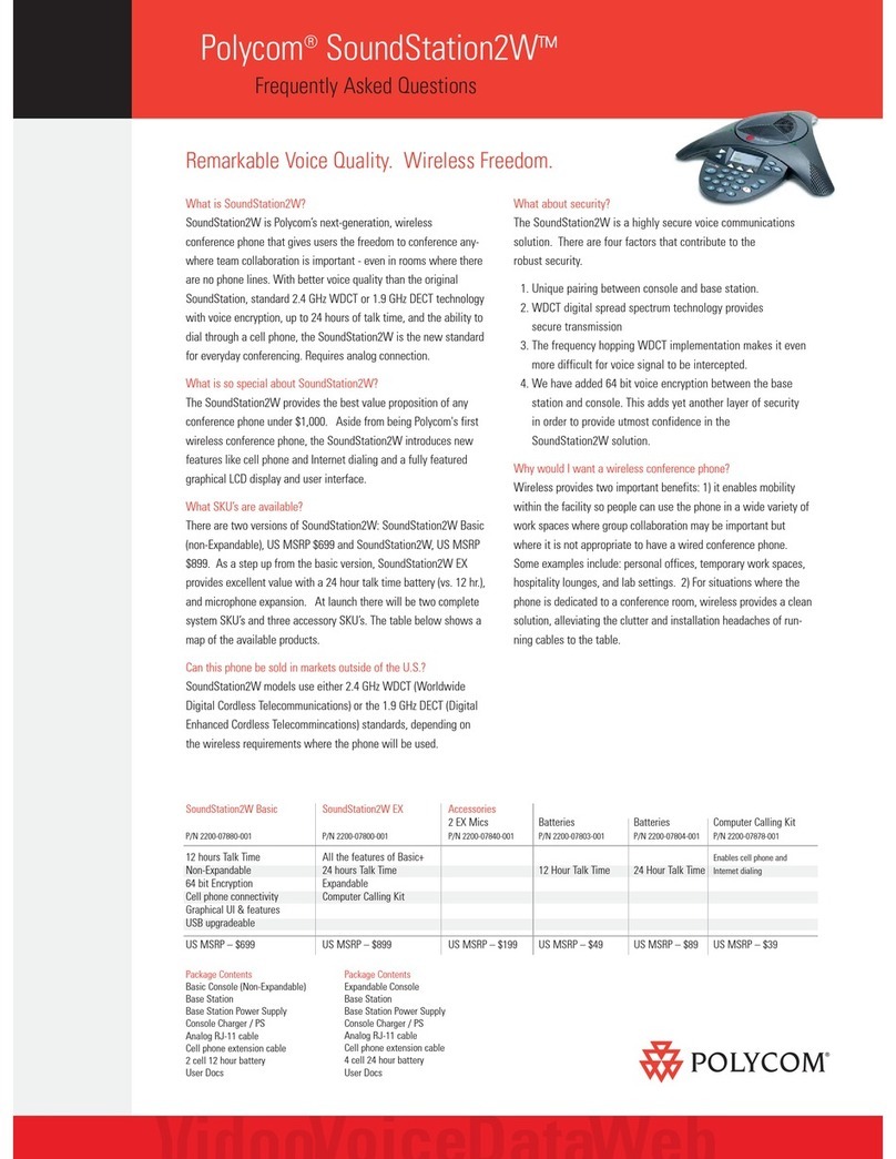 Polycom SoundStation 2W Frequently asked questions