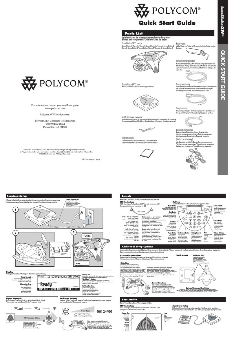 Polycom SoundStation 2W User manual
