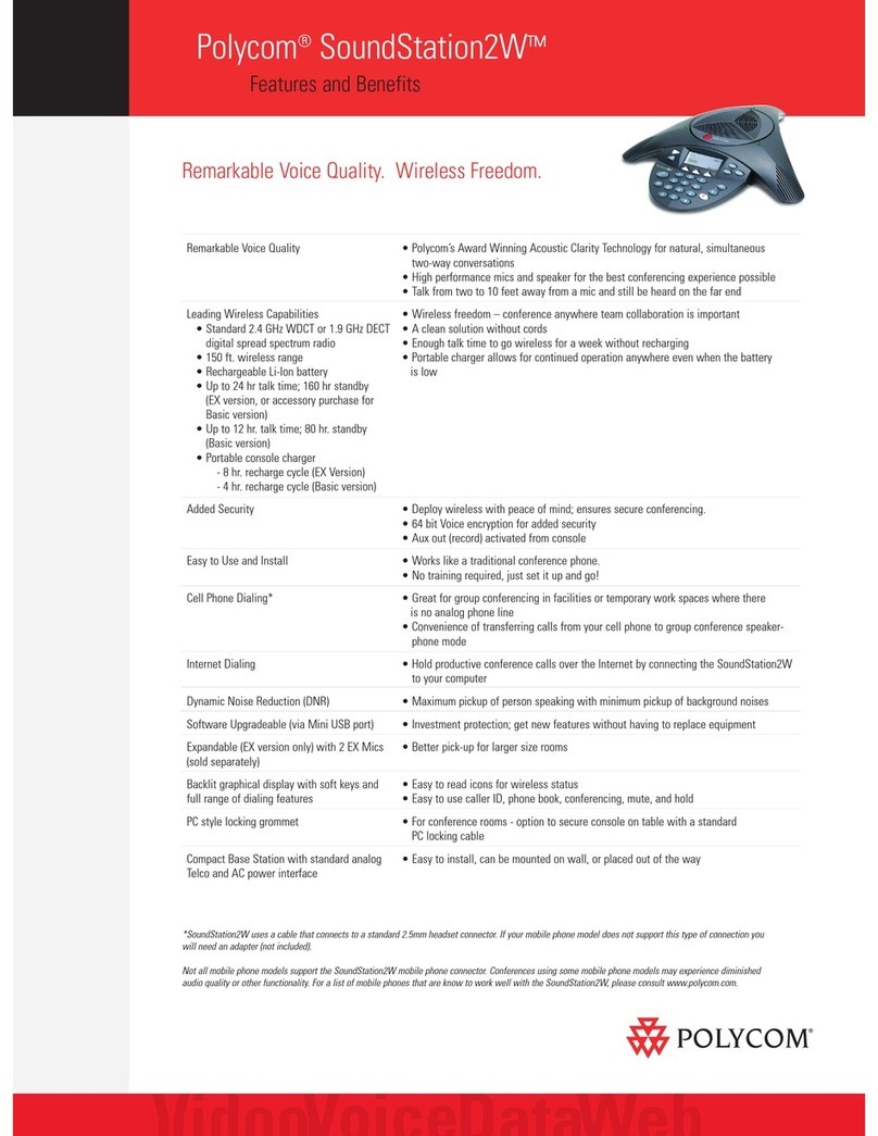 Polycom SoundStation 2W User manual