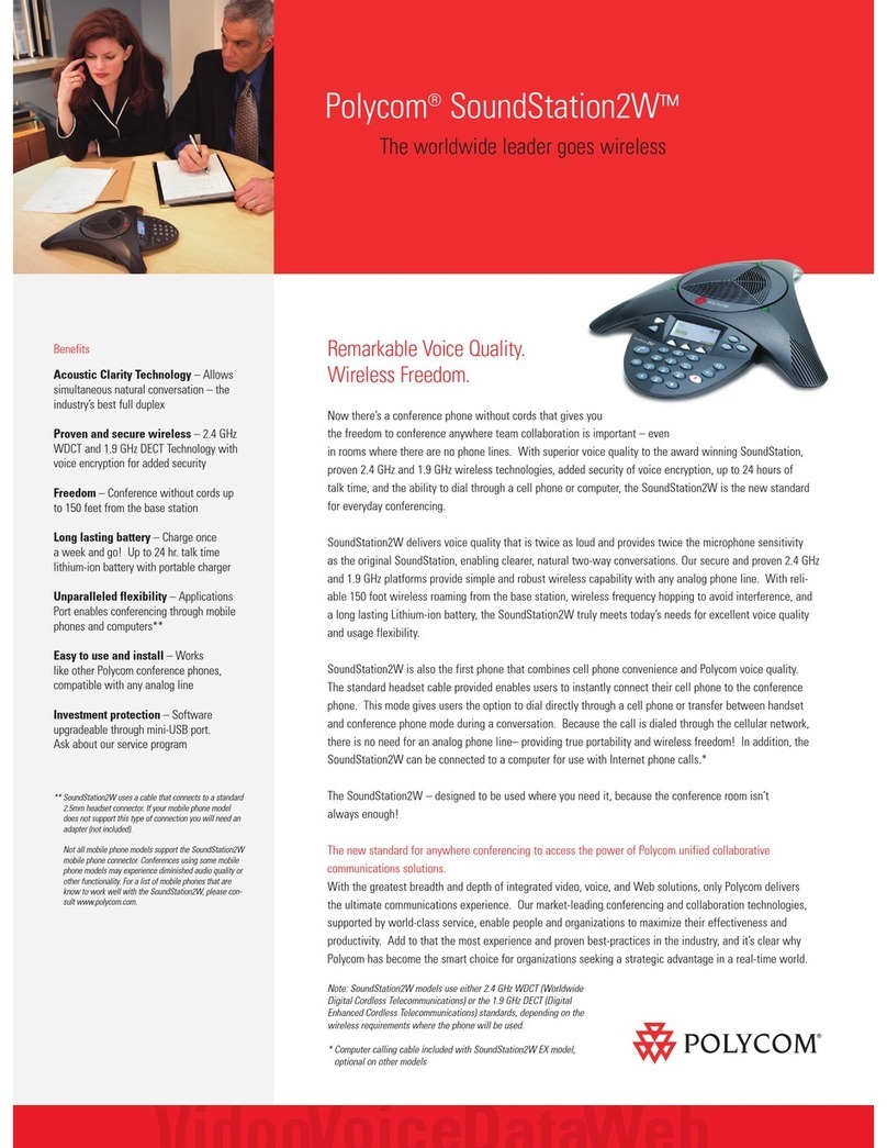 Polycom SoundStation 2W Specifications