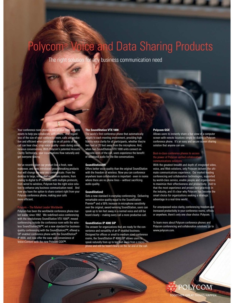 Polycom 2 User manual