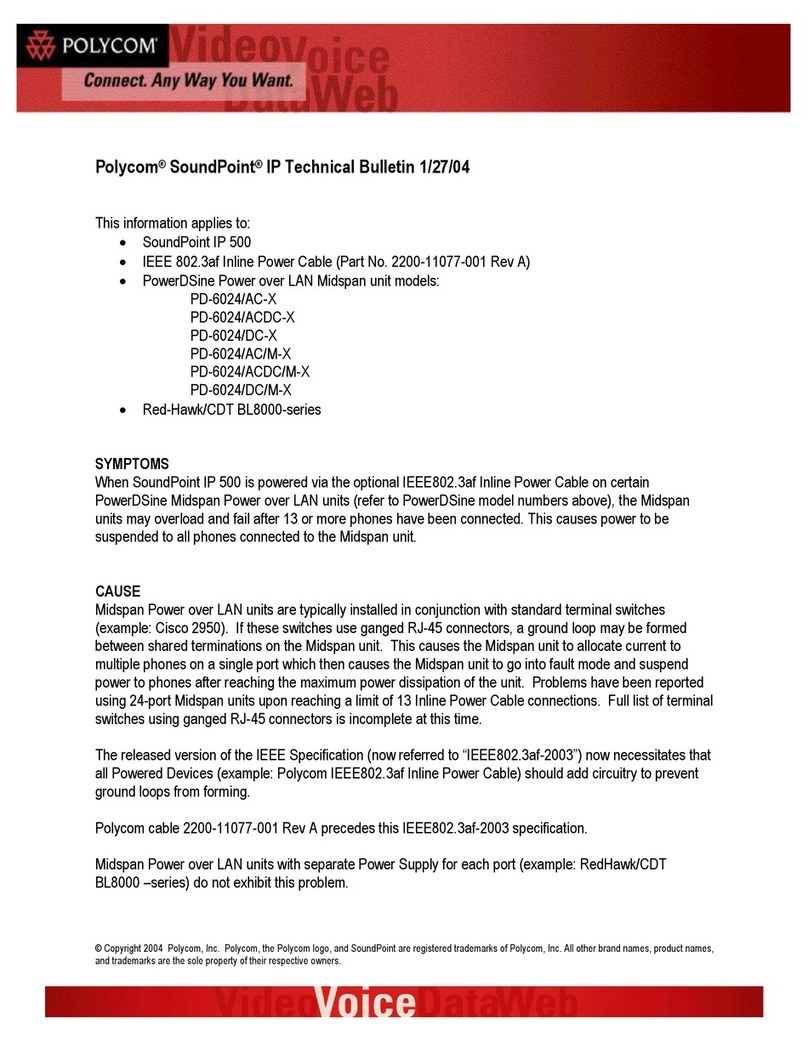 Polycom SoundPoint IP 500 Instruction Manual