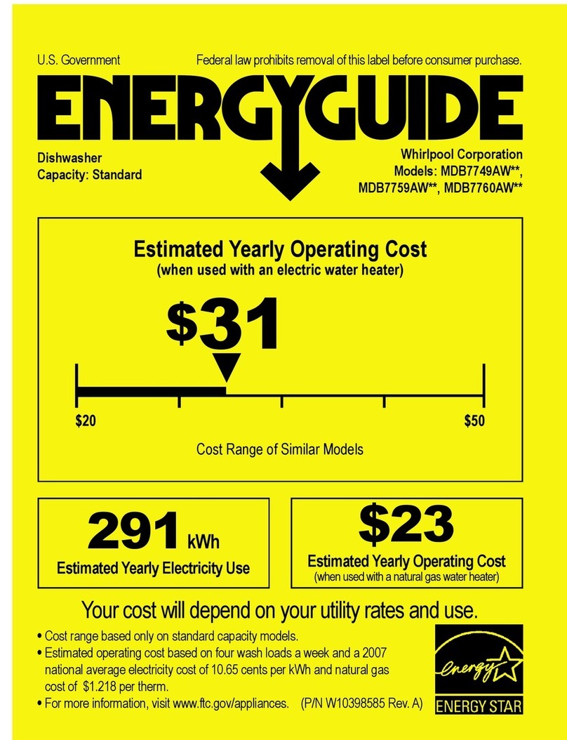 Maytag MDB7749AWB Energy guide
