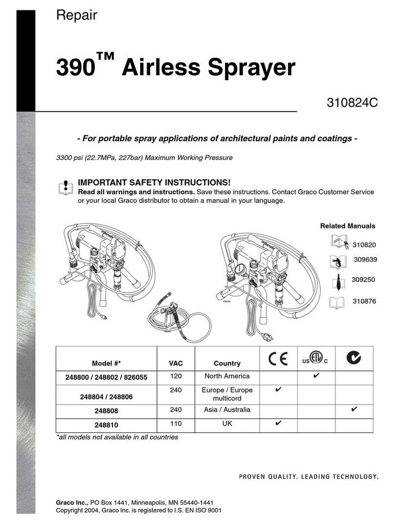 Graco DURON Performance 390 Operating instructions