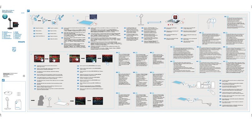 Philips AEA3000/00 quick start guide