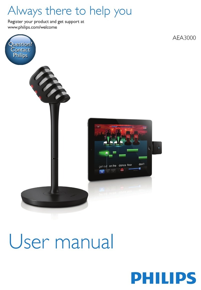 Philips AEA3000/00 user manual