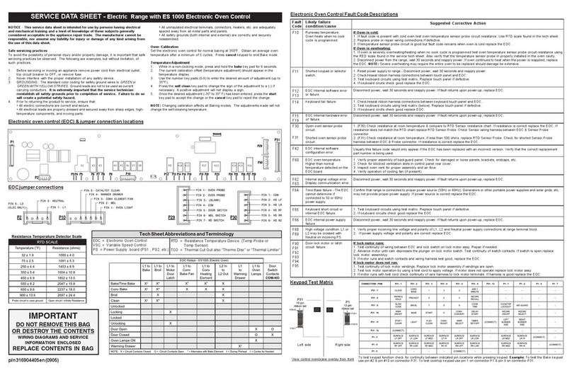 Electrolux FPEF3081KF Service data sheet