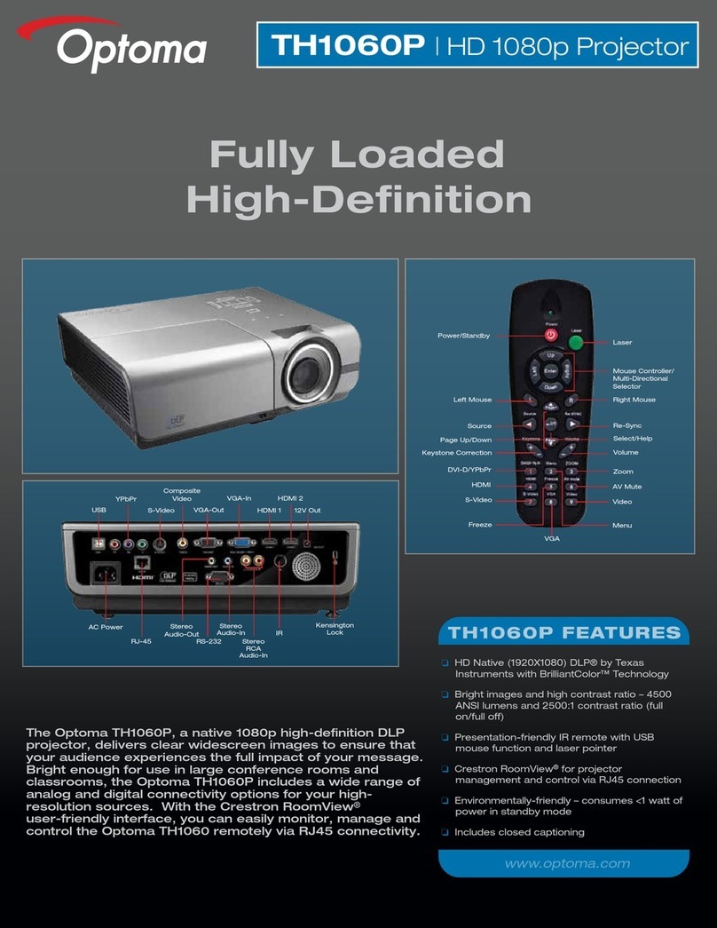 Optoma TH1060P User manual