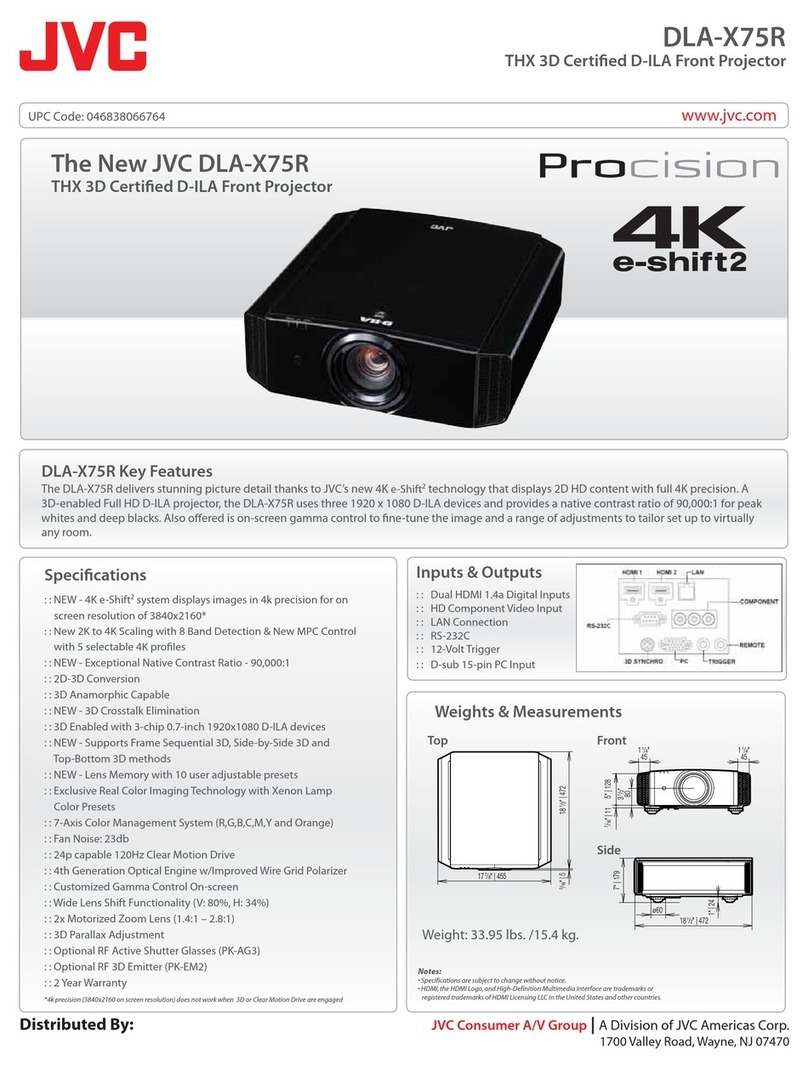 JVC DLA-X75R User manual