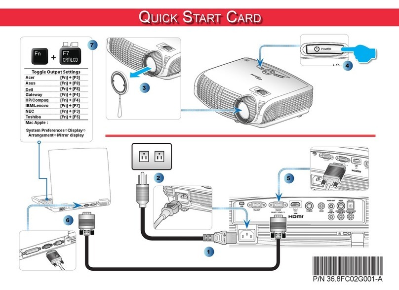 Optoma TH1020 Technical manual