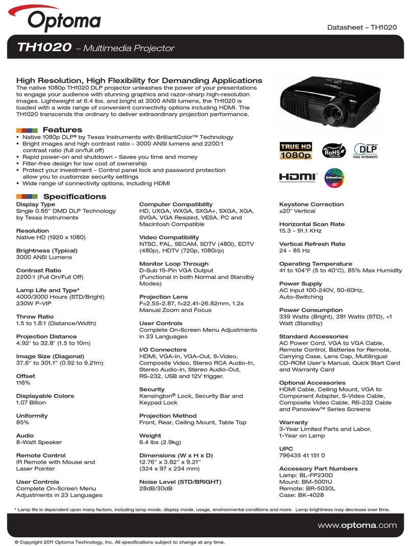 Optoma TH1020 datasheet