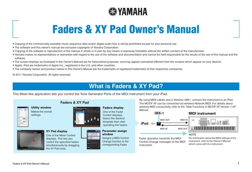 Yamaha Faders User manual
