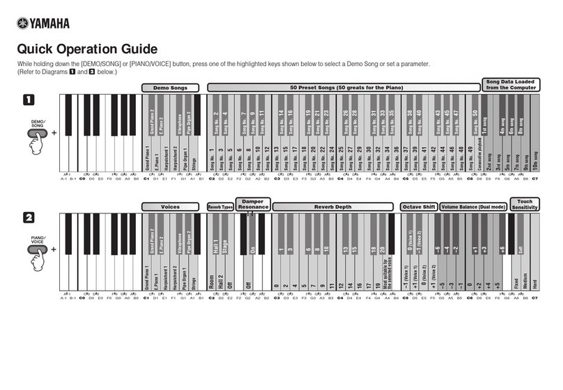 Yamaha Arius YDP-C71 User guide