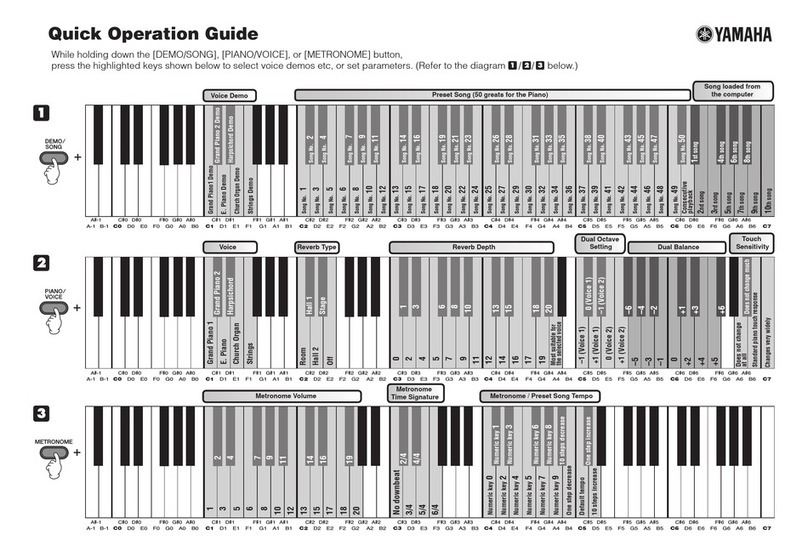 Yamaha Arius YDP-140 User guide