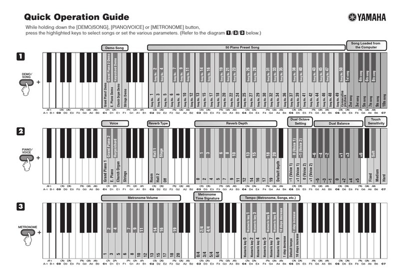 Yamaha Arius YDP-135 Quick operation guide