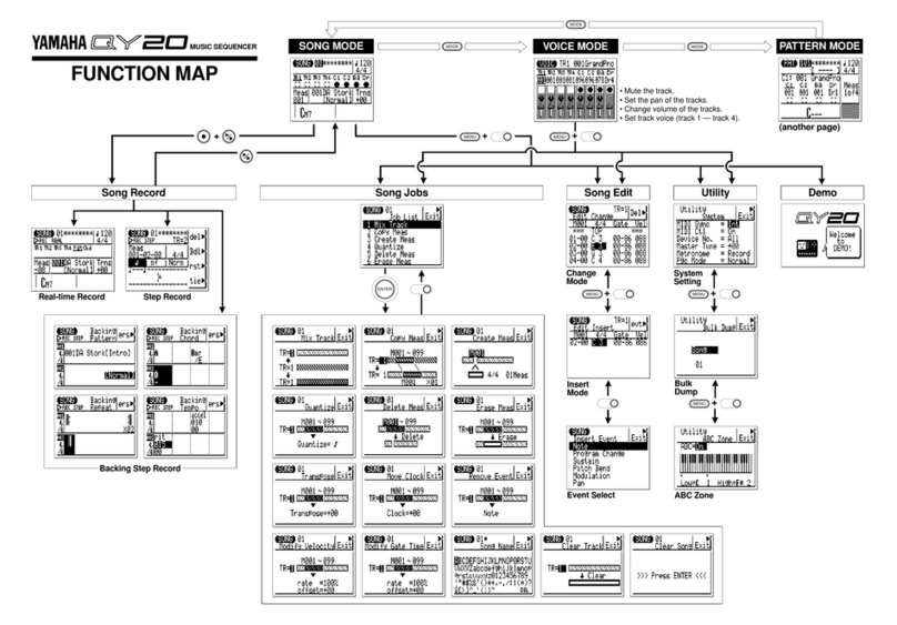 Yamaha QY20 Parts list manual