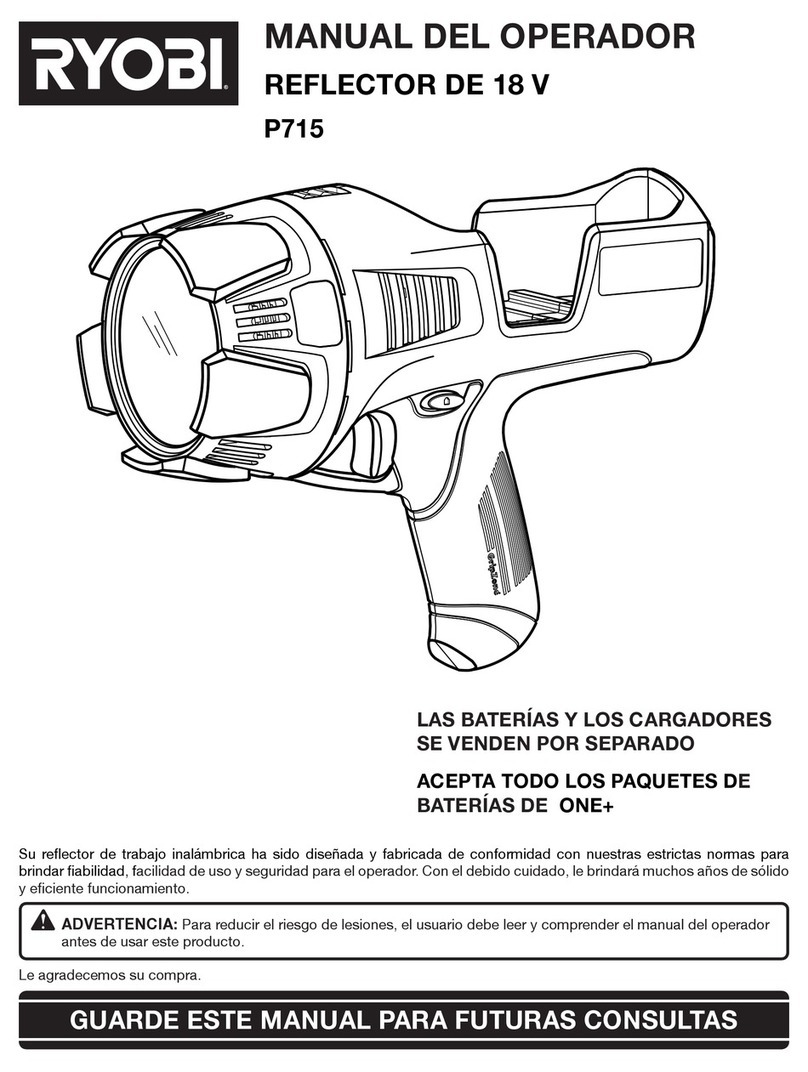 Ryobi P715 Manual del operador