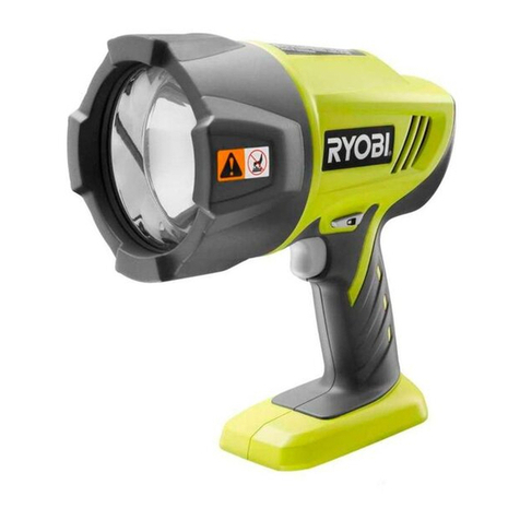 Ryobi P716 User manual