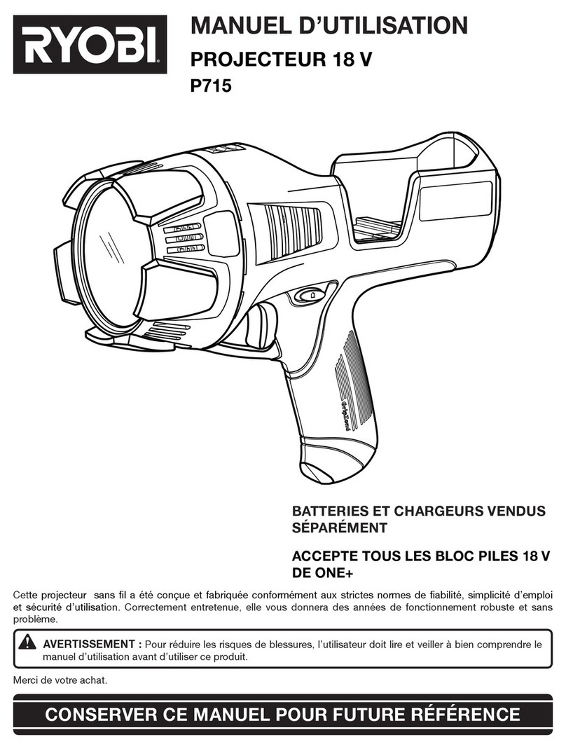 Ryobi P715 Manuel d'utilisation