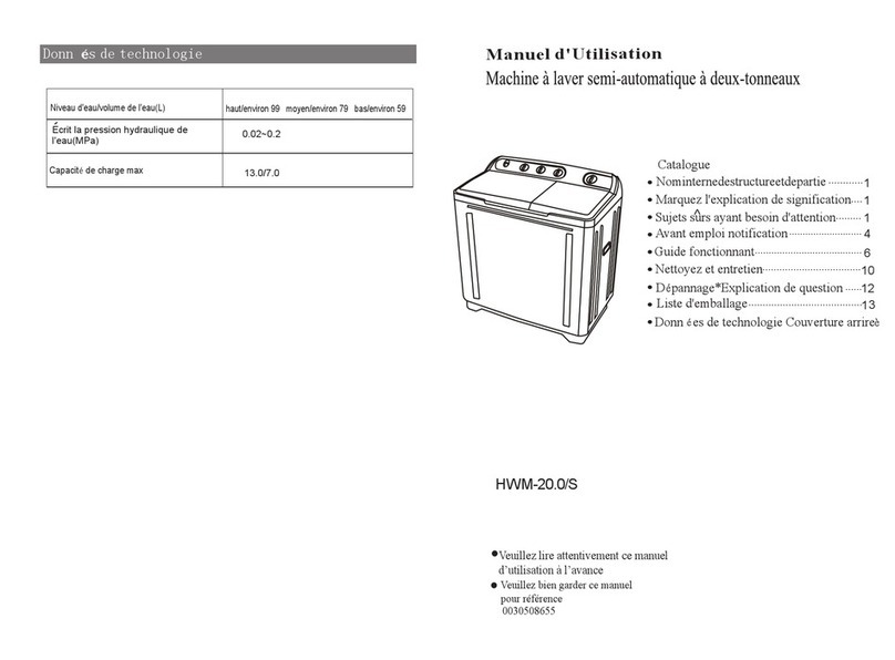 Haier HWM-20.0 Configuration guide