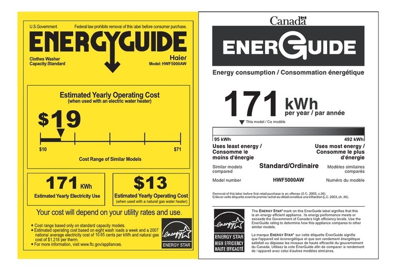 Haier HWF5000AW Energy guide Haier HWF5000AW Energy guide