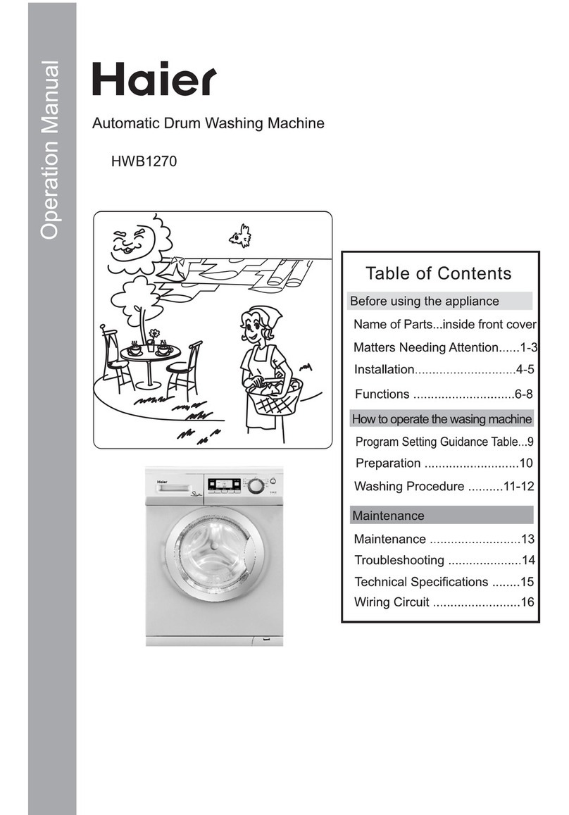 Haier HW-B1270 User manual