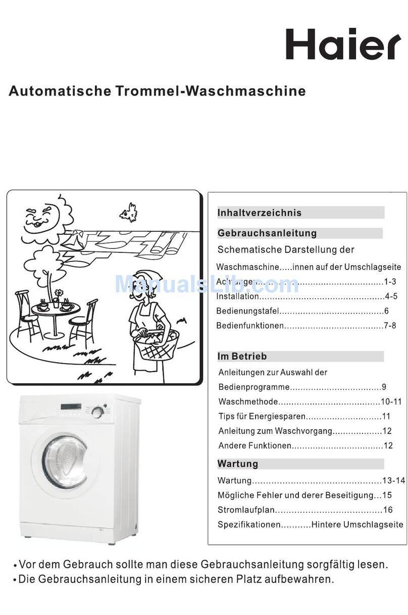 Haier HW-E1450TVE User manual Haier HW-E1450TVE User manual