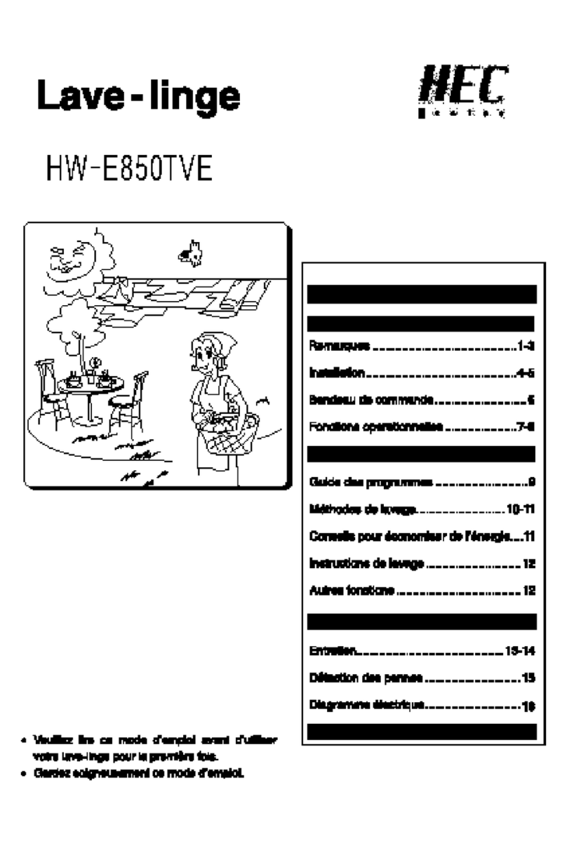 HEC HW-E850TVE User manual