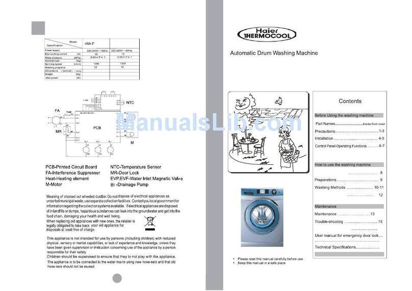 Haier HW-F1260TVEME User manual