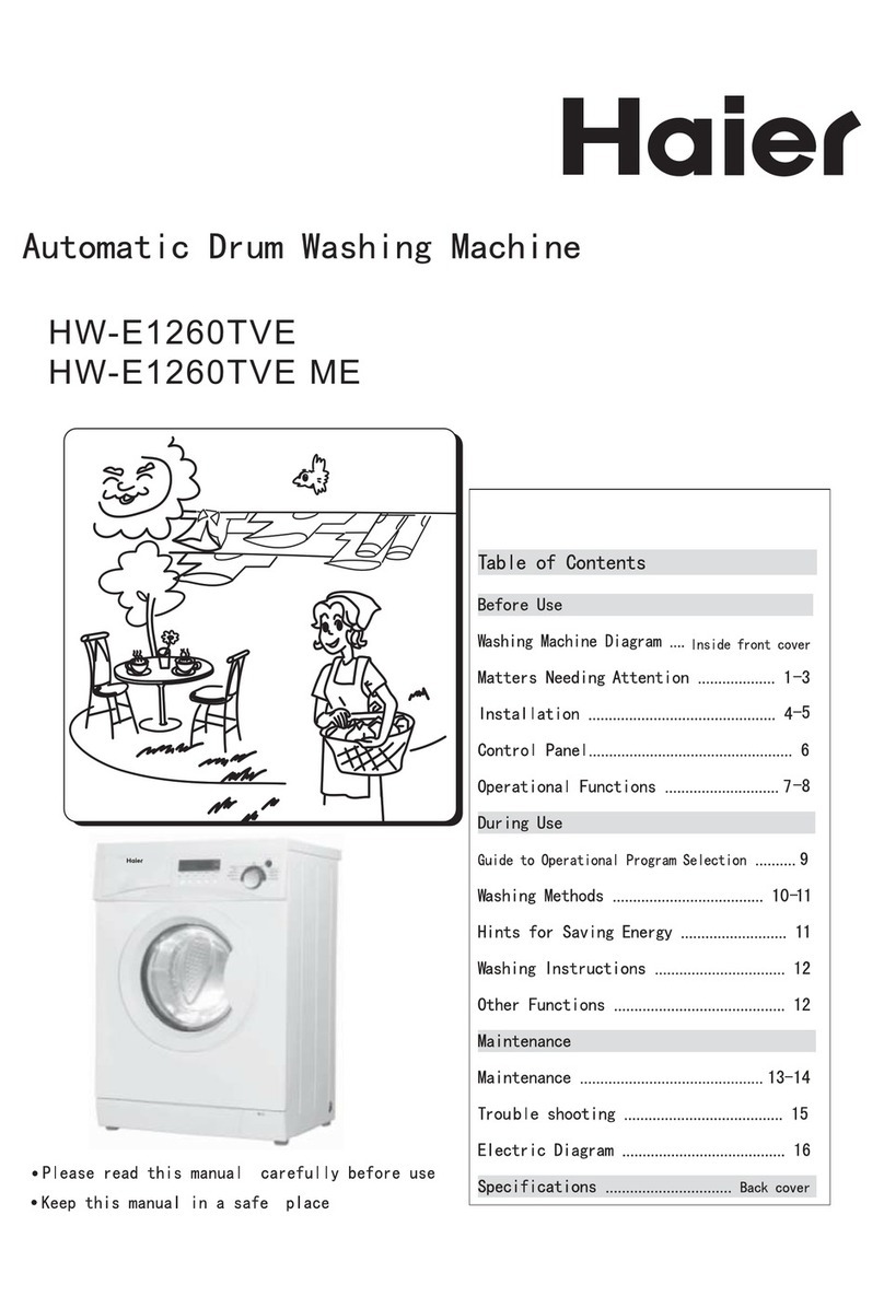 Haier HW-E1260TVE ME User manual Haier HW-E1260TVE ME User manual
