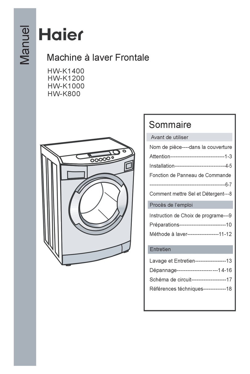 Haier HW-K1200 Manuel