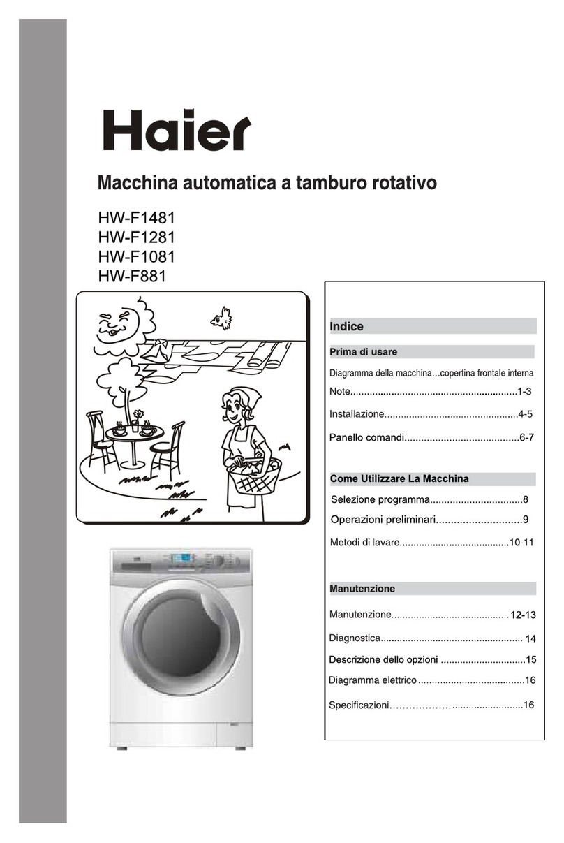 Haier HW-F1481 ME User manual